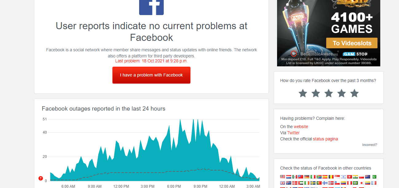 Facebook podría estar caído